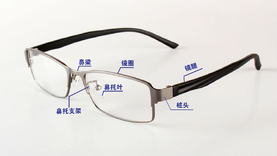 科学配镜 完美视觉